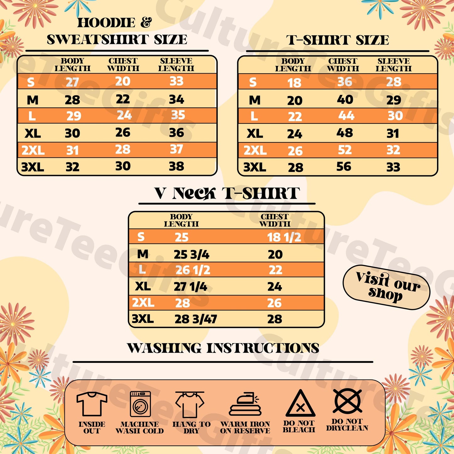 a poster with a lot of numbers on it