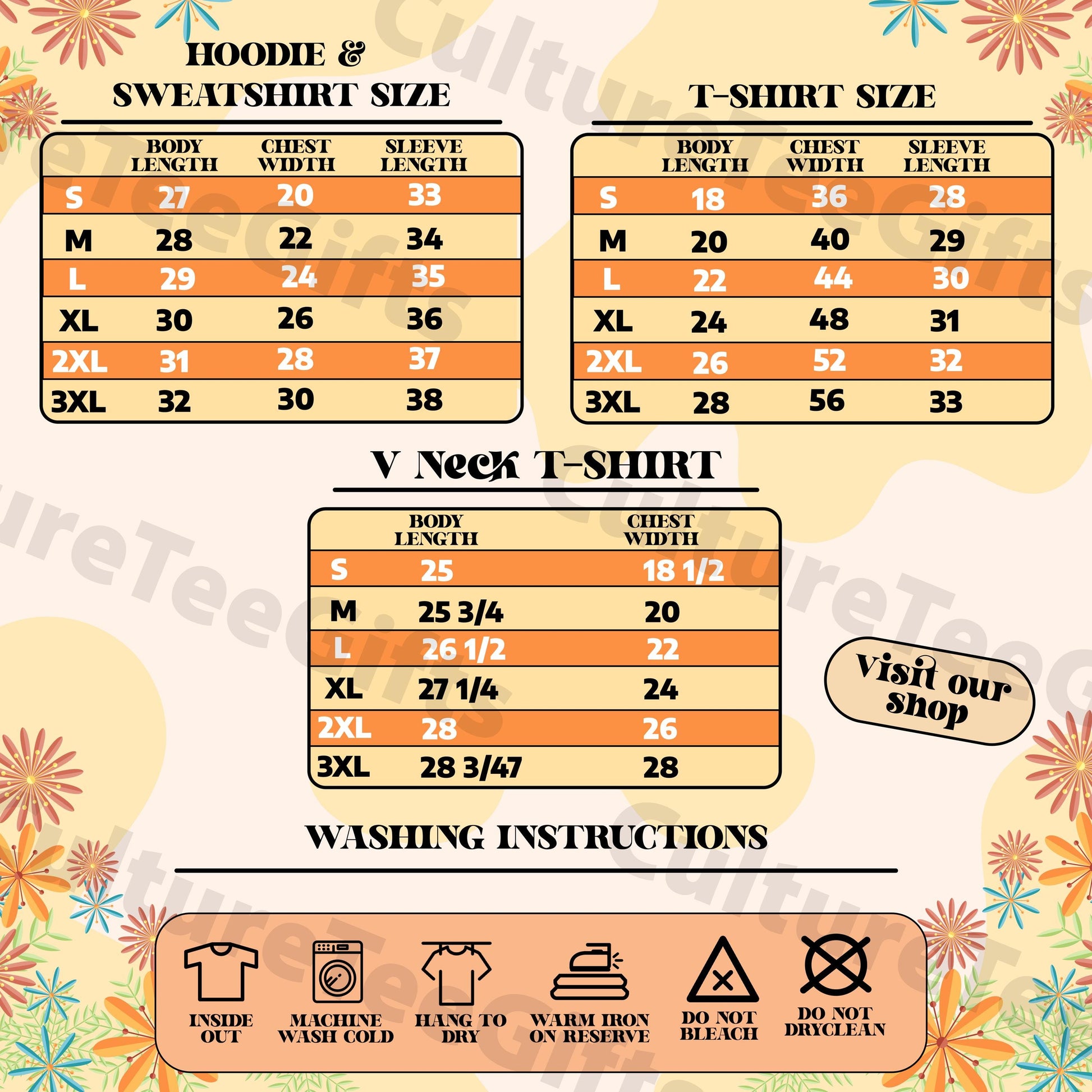 a poster with a lot of numbers on it